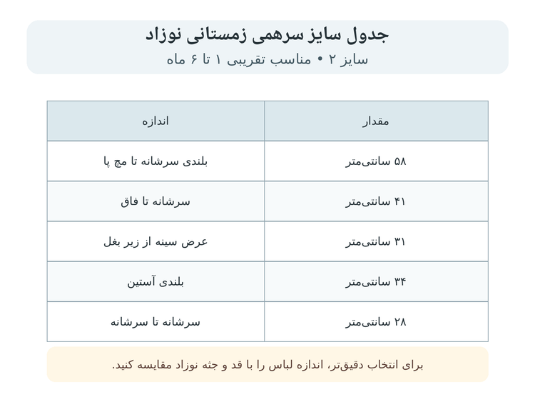 سرهمی زمستانی نوزاد خزدار کلاهدار طرح ارتشی با پاپوش