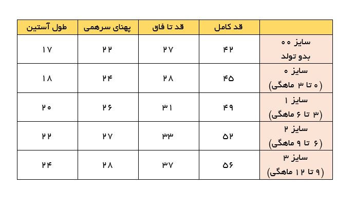 سرهمی نوزادی دخترانه طرح آلبالو سفید نخی | رامپر دخترانهL2123