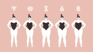 فرمهای مختلف بدن و پیشنهاد لباس مناسب برای هر فرم با محصولات لیمامد.